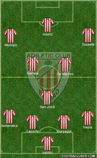 Athletic Club Formation 2013