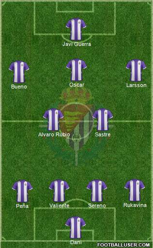 R. Valladolid C.F., S.A.D. Formation 2013