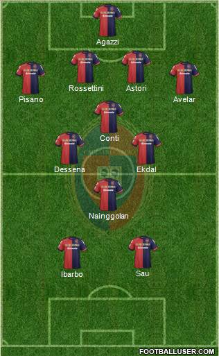 Cagliari Formation 2013