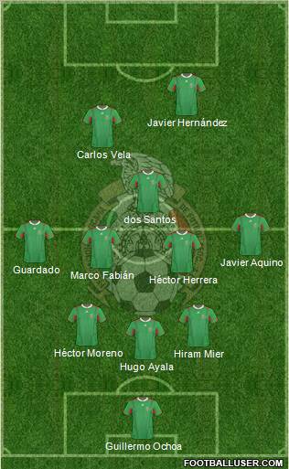Mexico Formation 2013