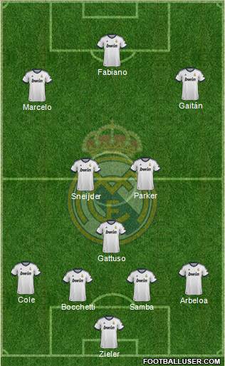 Real Madrid C.F. Formation 2013