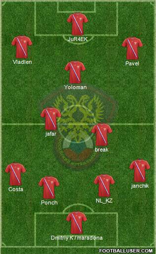 Russia Formation 2013