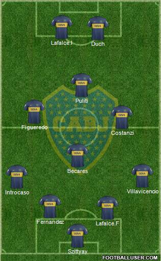 Boca Juniors Formation 2013