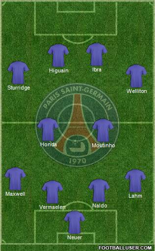 Paris Saint-Germain Formation 2013