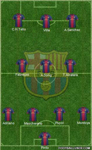F.C. Barcelona Formation 2013