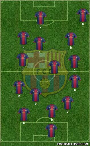 F.C. Barcelona Formation 2013