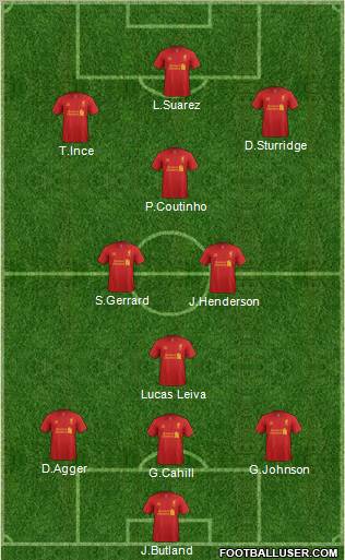 Liverpool Formation 2013