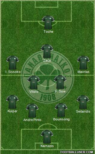 Panathinaikos AO Formation 2013