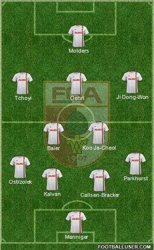 FC Augsburg Formation 2013