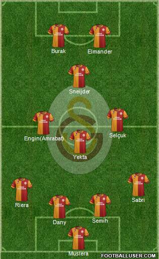 Galatasaray SK Formation 2013