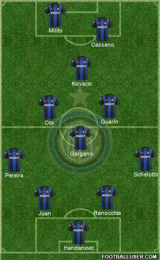 F.C. Internazionale Formation 2013
