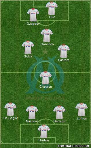 Olympique de Marseille Formation 2013