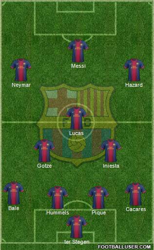 F.C. Barcelona Formation 2013