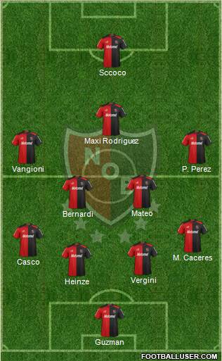 Newell's Old Boys Formation 2013