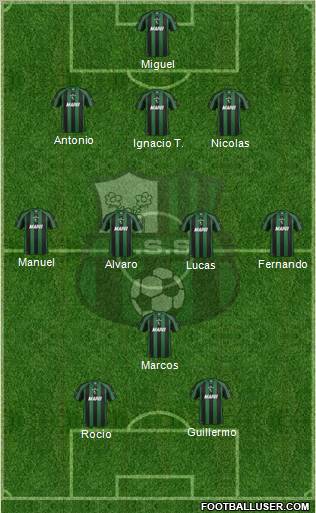 Sassuolo Formation 2013