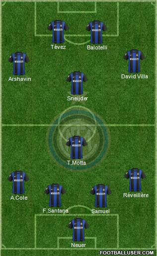 F.C. Internazionale Formation 2013