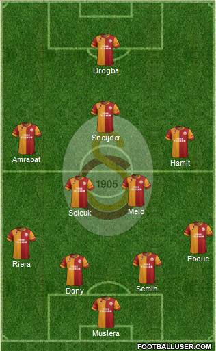 Galatasaray SK Formation 2013
