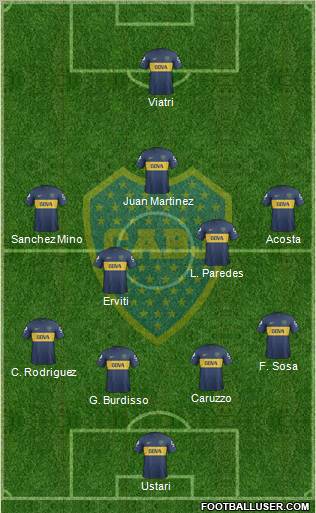Boca Juniors Formation 2013