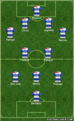 Reading Formation 2013