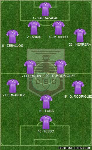 Defensor Sporting Club Formation 2013