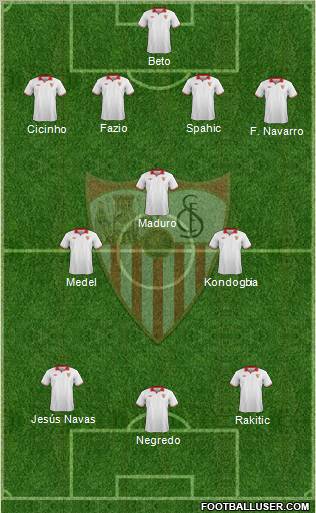 Sevilla F.C., S.A.D. Formation 2013