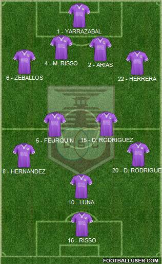 Defensor Sporting Club Formation 2013