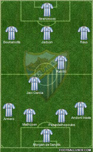 Málaga C.F., S.A.D. Formation 2013