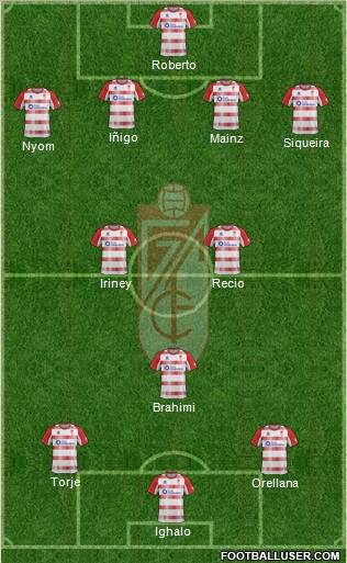 Granada C.F. Formation 2013