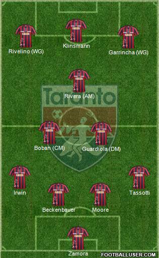 Taranto Formation 2013