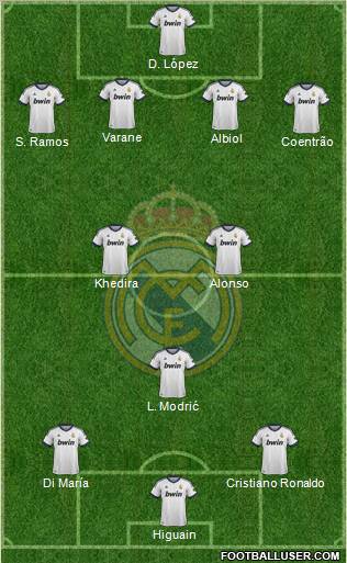 Real Madrid C.F. Formation 2013