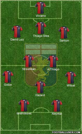 Genoa Formation 2013