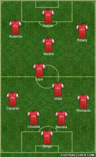 Arsenal Formation 2013