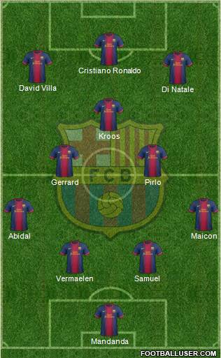 F.C. Barcelona Formation 2013
