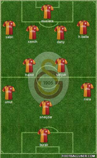 Galatasaray SK Formation 2013