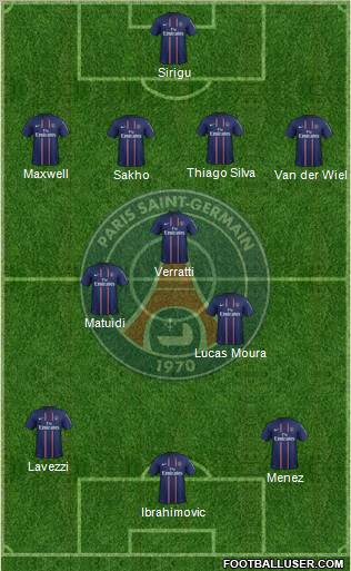 Paris Saint-Germain Formation 2013