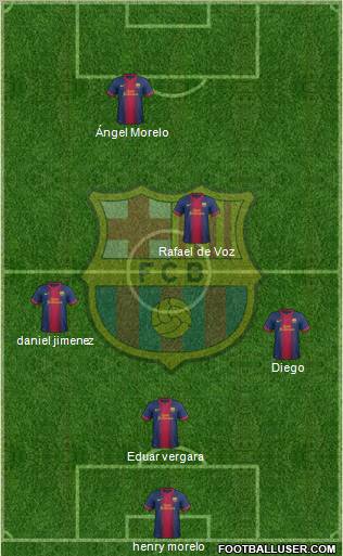 F.C. Barcelona Formation 2013