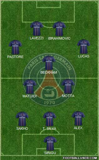 Paris Saint-Germain Formation 2013
