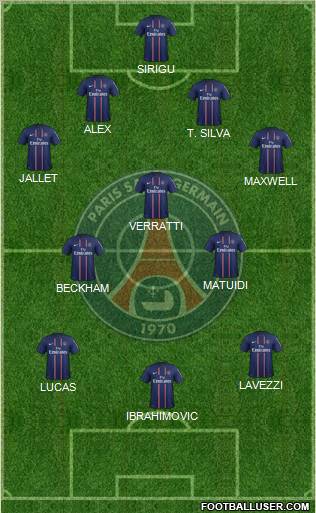 Paris Saint-Germain Formation 2013
