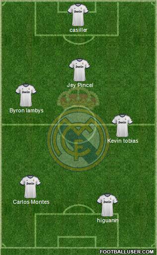 R. Madrid Castilla Formation 2013