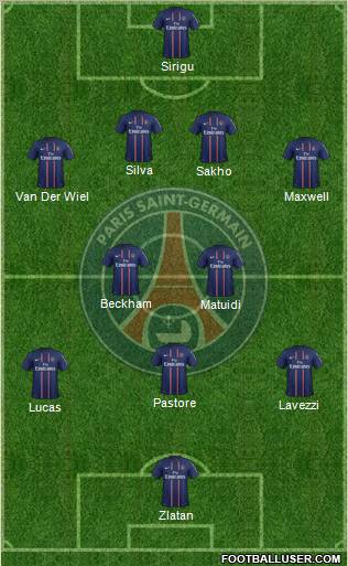 Paris Saint-Germain Formation 2013