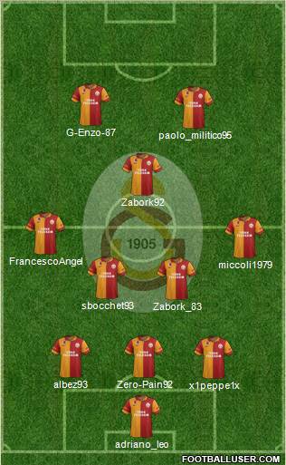 Galatasaray SK Formation 2013