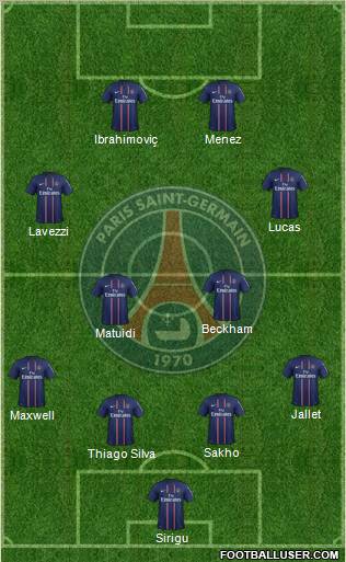 Paris Saint-Germain Formation 2013