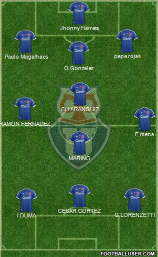 CF Universidad de Chile Formation 2013