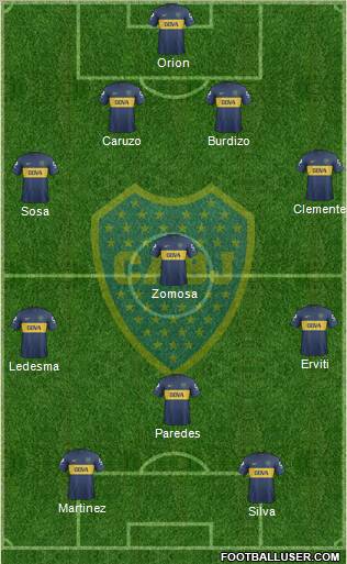 Boca Juniors Formation 2013