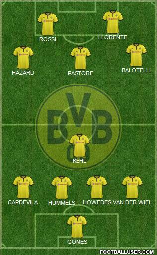 Borussia Dortmund Formation 2013
