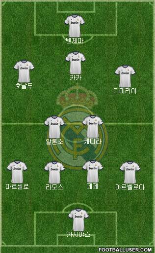 R. Madrid Castilla Formation 2013