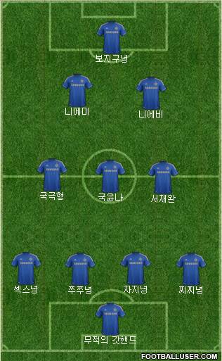 Chelsea Formation 2013