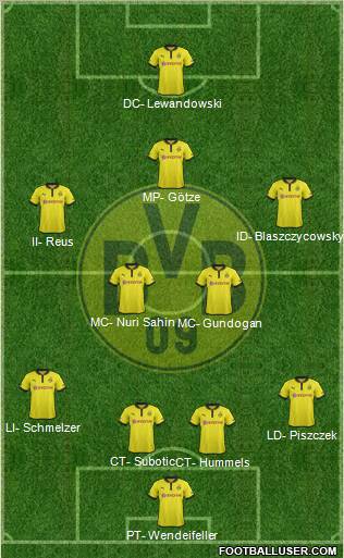 Borussia Dortmund Formation 2013