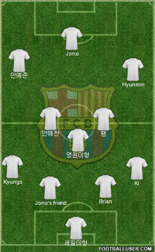F.C. Barcelona Formation 2013