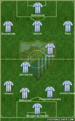 Málaga C.F., S.A.D. Formation 2013